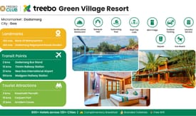 Treebo Green Village Resort with Pool